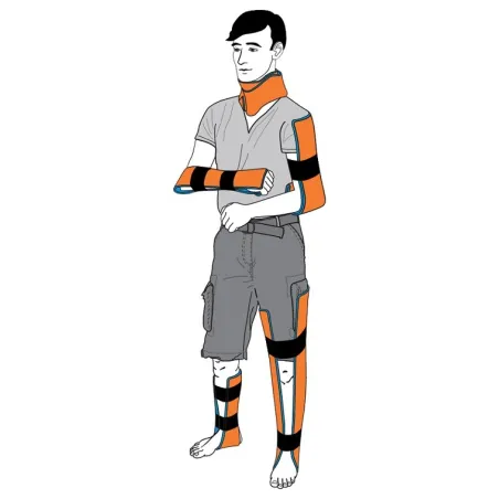 Στρατιωτικός Εύπλαστος Νάρθηκας SAM SPLINT 9"