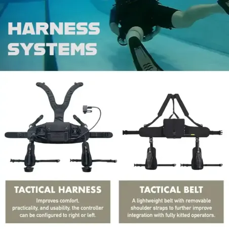 Underwater Wearable Diver Thrusters - Personal Propulsion System - DT4