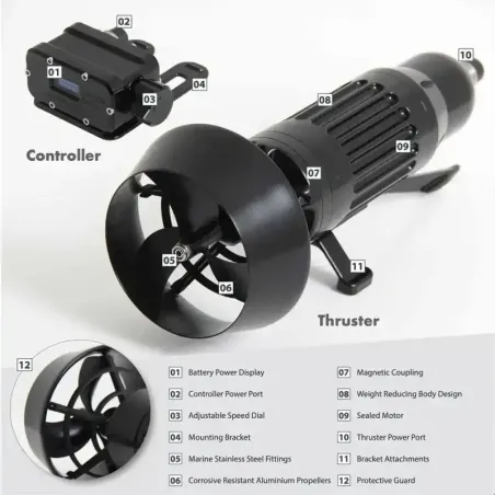 Underwater Wearable Diver Thrusters - Personal Propulsion System - DT4