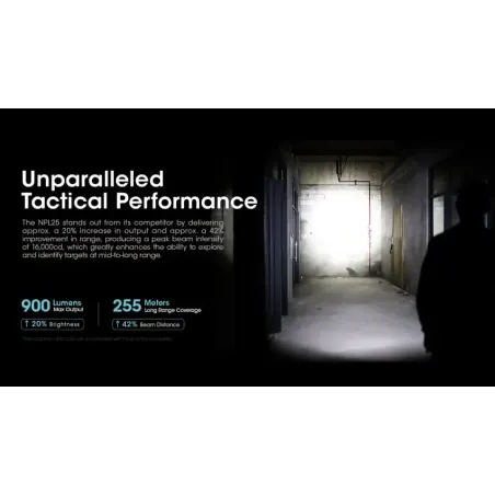 Φακός Led NITECORE NPL25 900lumens