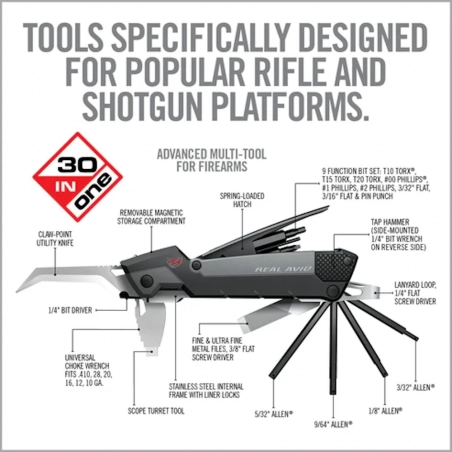 Πολυεργαλείο Real Avid Gun Tool Pro