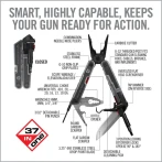 Πολυεργαλείο Real Avid Gun Tool Max