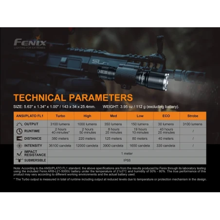Φακός LED Fenix TK16 V2.0 Tactical USB