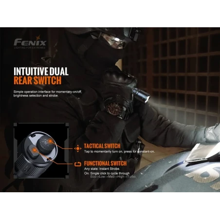 Φακός LED Fenix TK20R V2.0 Tactical USB