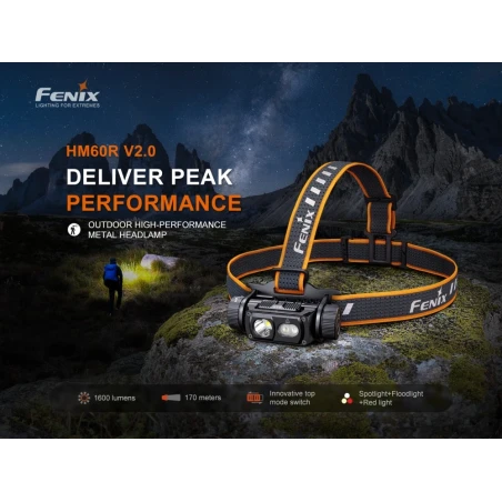Φακός LED Κεφαλής Fenix HM60R V2.0 USB