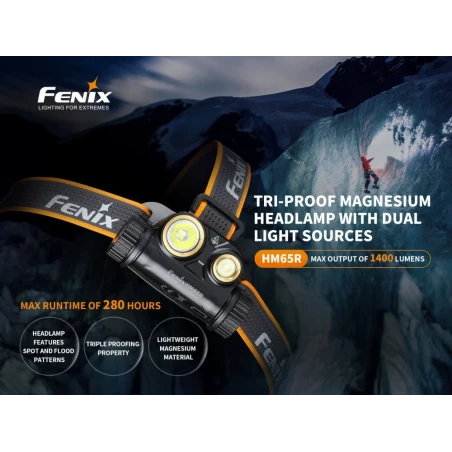 Φακός Κεφαλής LED Fenix HM65R USB