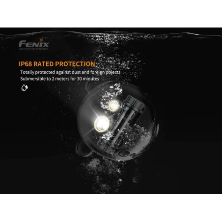 Φακός Κεφαλής LED Fenix HM65R USB