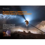 Φακός Κεφαλής LED Fenix HP30R V2.0 USB