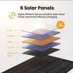 Ηλιακό Πάνελ Flex Solar 40 Watts