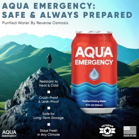 Νερό Έκτακτης Ανάγκης Aqua Emergency USA
