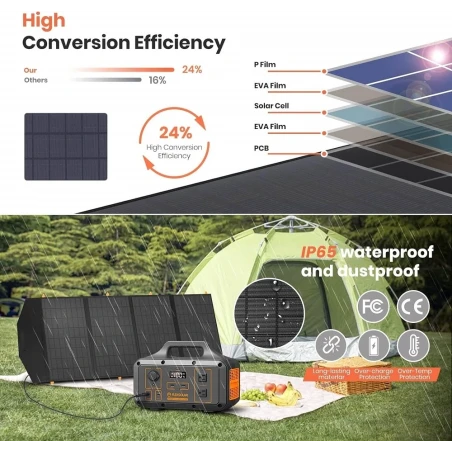 Ηλιακό Πάνελ Flex Solar 120 Watt
