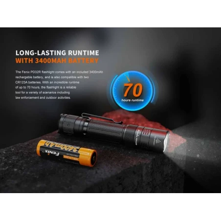 Φακός Led Fenix PD32R Επαναφορτιζόμενος με USB