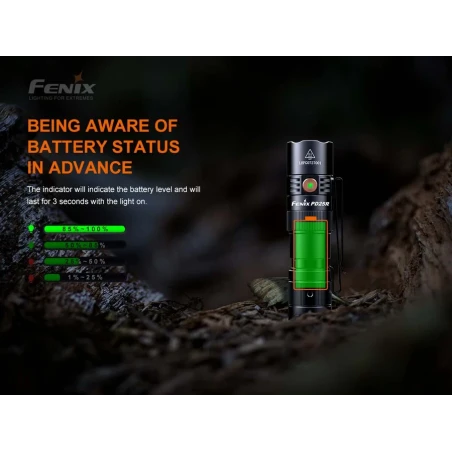 Φακός Led Fenix PD25R Επαναφορτιζόμενος με USB