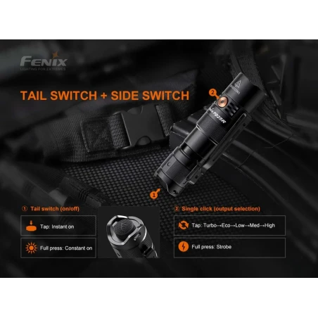 Φακός Led Fenix PD25R Επαναφορτιζόμενος με USB