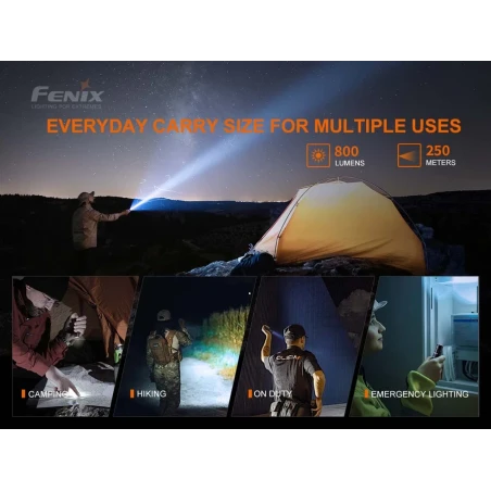 Φακός Led Fenix PD25R Επαναφορτιζόμενος με USB