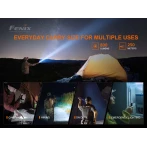 Φακός Led Fenix PD25R Επαναφορτιζόμενος με USB