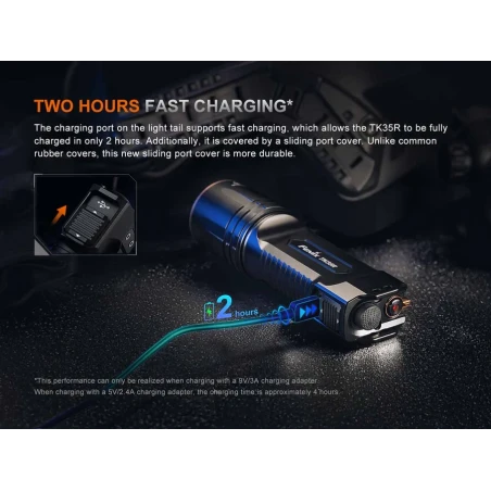 Φακός Fenix TK35R Επαναφορτιζόμενος με usb