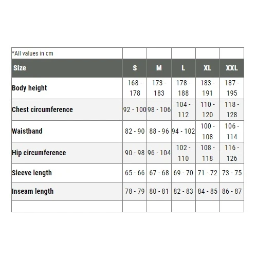 Size chart image